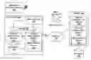 Fig. 01 - Methods and systems for arranging and searching a database of media content recordings