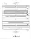 Fig. 05 - Methods and systems for arranging and searching a database of media content recordings