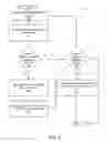 Fig. 07 - Selection and ranking of comments for presentation to social networking system users
