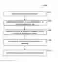 Fig. 01 - METHOD AND SYSTEM FOR IDENTIFYING SETS OF SOCIAL LOOK-ALIKE USERS
