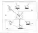 Fig. 01 - SIMILARITY DETERMINATION BETWEEN ANONYMIZED DATA ITEMS