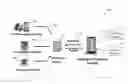 Fig. 01 - Intelligent presence server systems and methods