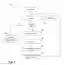 Fig. 06 - Intelligent presence server systems and methods