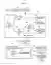 Fig. 02 - System and method to visualize user sessions