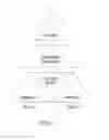 Fig. 02 - Domain-specific syntax tagging in a functional information system