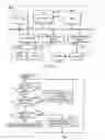 Fig. 06 - Row-based data filtering at a database level