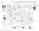 Fig. 01 - Almost online large scale collaborative filtering based recommendation system