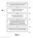 Fig. 03 - Computer-implemented systems and methods for comparing and associating objects