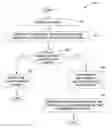Fig. 01 - Detecting and executing data re-ingestion to improve accuracy in a NLP system