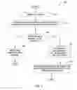 Fig. 03 - Detecting and executing data re-ingestion to improve accuracy in a NLP system