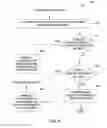 Fig. 05 - Detecting and executing data re-ingestion to improve accuracy in a NLP system