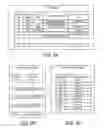 Fig. 03 - Method and apparatus for substitution scheme for anonymizing personally identifiable information