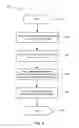 Fig. 09 - Method and apparatus for substitution scheme for anonymizing personally identifiable information
