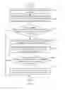 Fig. 06 - ELECTRONIC DEVICE WITH A FUNICTION OF APPLYING APPLICATIONS OF DIFFERENT OPERATING SYSTEMS AND METHOD THEREOF