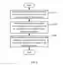 Fig. 07 - ELECTRONIC DEVICE WITH A FUNICTION OF APPLYING APPLICATIONS OF DIFFERENT OPERATING SYSTEMS AND METHOD THEREOF