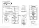 Fig. 01 - Methods and systems for identifying information of a broadcast station and information of broadcasted content