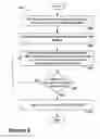 Fig. 05 - Methods and systems for identifying information of a broadcast station and information of broadcasted content