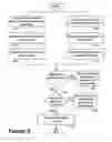 Fig. 06 - Methods and systems for identifying information of a broadcast station and information of broadcasted content