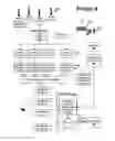 Fig. 07 - Methods and systems for identifying information of a broadcast station and information of broadcasted content