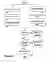 Fig. 08 - Methods and systems for identifying information of a broadcast station and information of broadcasted content
