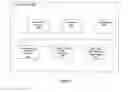 Fig. 03 - CREATING REAL-TIME ASSOCIATION INTERACTION THROUGHOUT DIGITAL MEDIA