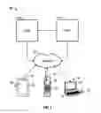 Fig. 02 - Virtual property reporting for automatic structure detection