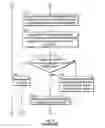Fig. 08 - Virtual property reporting for automatic structure detection