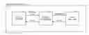 Fig. 01 - INTERFACE BETWEEN SPARQL SYSTEMS AND A NON-SPARQL SYSTEM