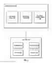 Fig. 02 - Pivot facets for text mining and search