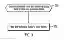 Fig. 04 - Pivot facets for text mining and search