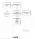 Fig. 08 - Assisted query formation, validation, and result previewing in a database having a complex schema