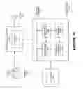 Fig. 11 - Assisted query formation, validation, and result previewing in a database having a complex schema