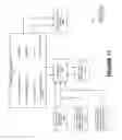 Fig. 12 - Assisted query formation, validation, and result previewing in a database having a complex schema