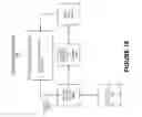 Fig. 17 - Assisted query formation, validation, and result previewing in a database having a complex schema