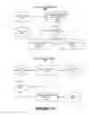 Fig. 20 - Assisted query formation, validation, and result previewing in a database having a complex schema