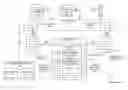 Fig. 01 - Assisted query formation, validation, and result previewing in a database having a complex schema