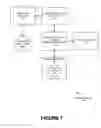 Fig. 08 - Assisted query formation, validation, and result previewing in a database having a complex schema
