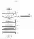 Fig. 05 - Method and apparatus for managing conversation messages