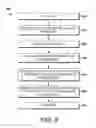 Fig. 09 - AUTOSUGGESTIONS BASED ON USER HISTORY