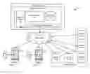 Fig. 01 - Refining a search based on schedule items