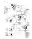 Fig. 01 - Simplified collaborative searching through pattern recognition