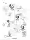 Fig. 02 - Simplified collaborative searching through pattern recognition