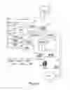 Fig. 07 - Simplified collaborative searching through pattern recognition