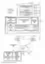 Fig. 01 - Adaptive configuration management databases