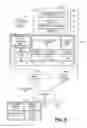 Fig. 07 - Adaptive configuration management databases