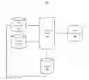 Fig. 01 - Question answering to populate knowledge base