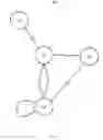 Fig. 03 - Question answering to populate knowledge base