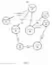 Fig. 05 - Question answering to populate knowledge base