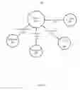 Fig. 06 - Question answering to populate knowledge base
