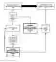 Fig. 01 - Flexible column selection in relational databases